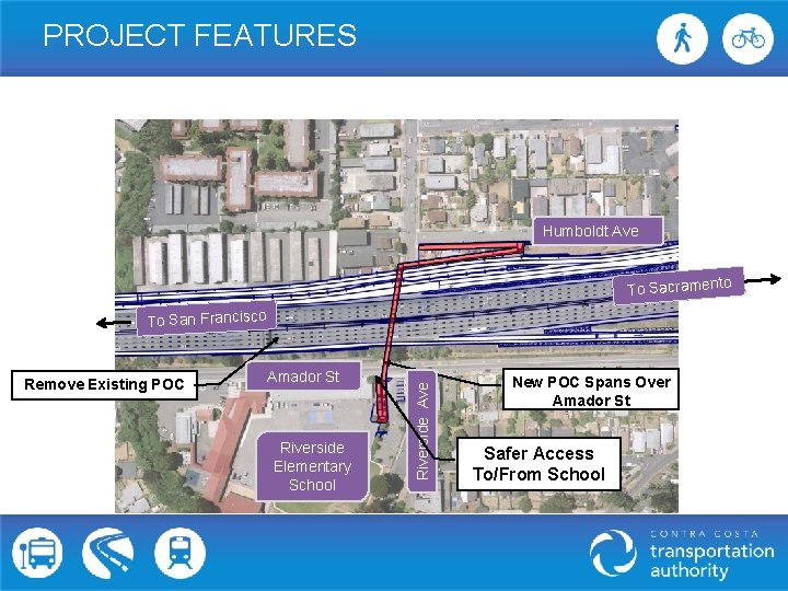 PROJECT FEATURES Humboldt Ave To Sacramento Remove Existing POC Amador St Riverside Elementary School