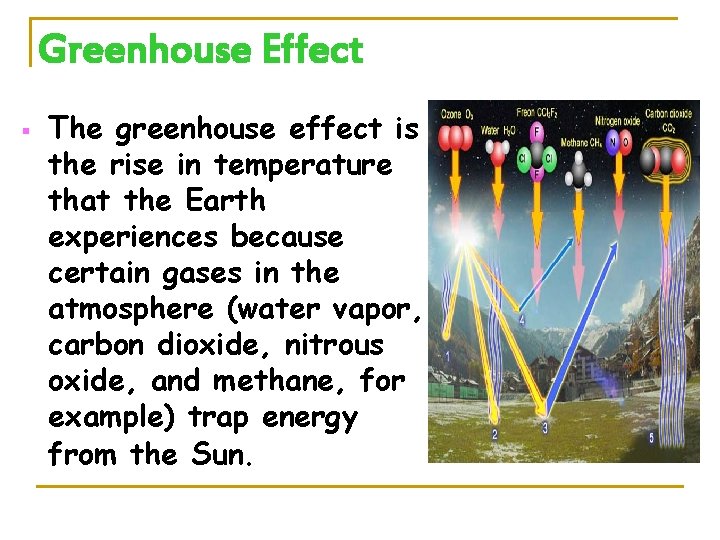Greenhouse Effect § The greenhouse effect is the rise in temperature that the Earth