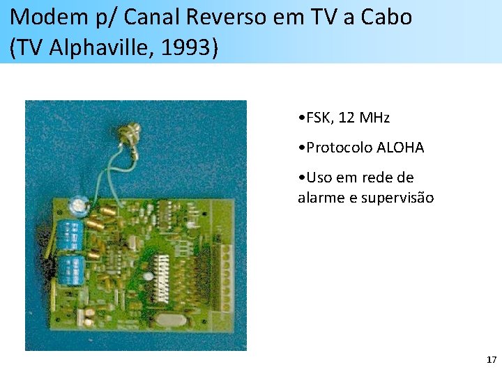 Modem p/ Canal Reverso em TV a Cabo (TV Alphaville, 1993) • FSK, 12