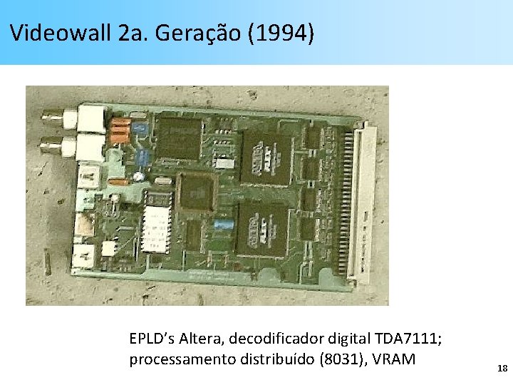 Videowall 2 a. Geração (1994) EPLD’s Altera, decodificador digital TDA 7111; processamento distribuído (8031),