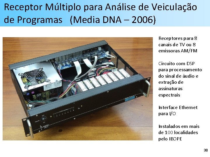 Receptor Múltiplo para Análise de Veiculação de Programas (Media DNA – 2006) Receptores para