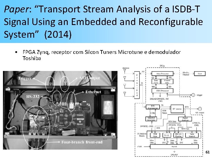 Paper: “Transport Stream Analysis of a ISDB-T Signal Using an Embedded and Reconfigurable System”