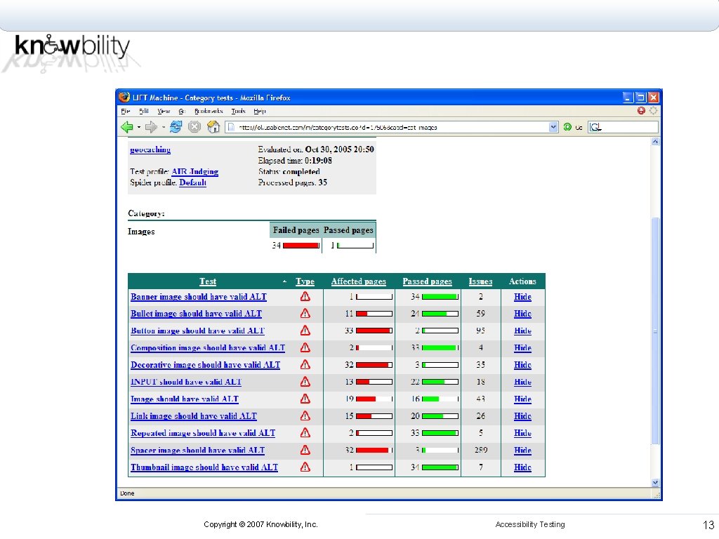 Copyright © 2007 Knowbility, Inc. Accessibility Testing 13 