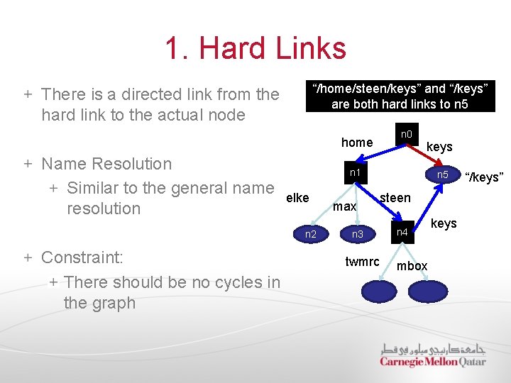 1. Hard Links “/home/steen/keys” and “/keys” are both hard links to n 5 There
