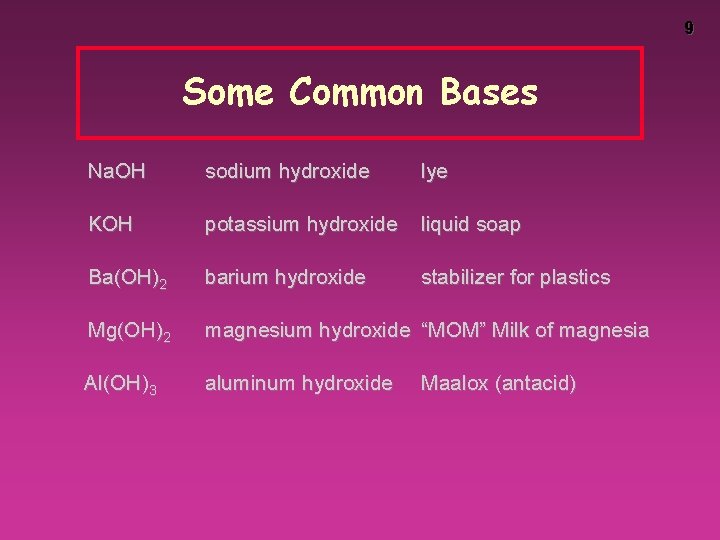 9 Some Common Bases Na. OH sodium hydroxide lye KOH potassium hydroxide liquid soap