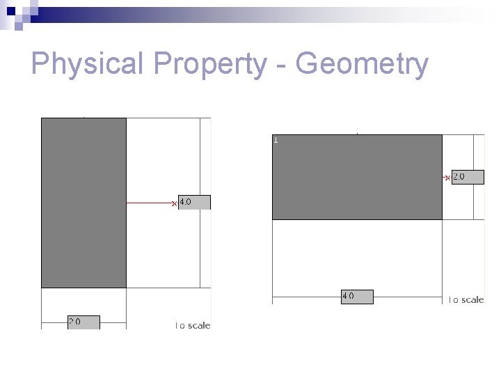 Physical Property - Geometry 