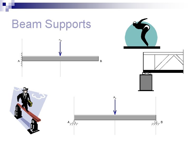 Beam Supports 