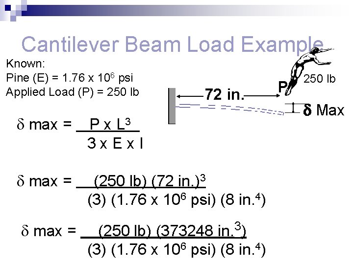 Cantilever Beam Load Example Known: Pine (E) = 1. 76 x 106 psi Applied