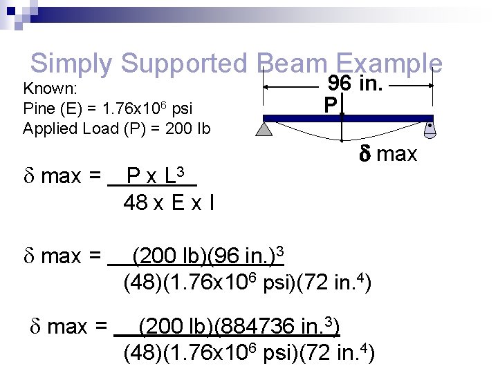 Simply Supported Beam Example Known: Pine (E) = 1. 76 x 106 psi Applied
