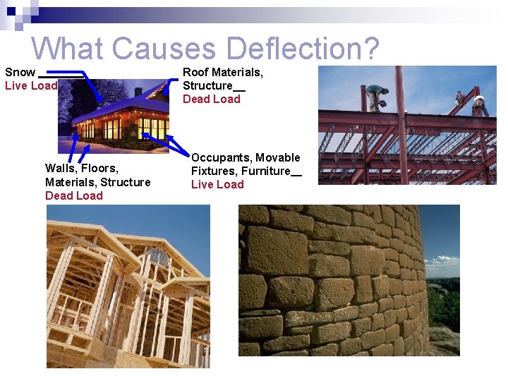 What Causes Deflection? Snow Live Load Walls, Floors, Materials, Structure Dead Load Roof Materials,