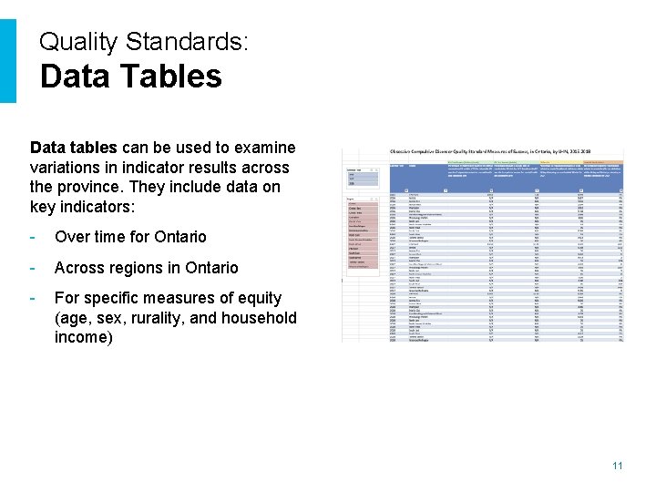 Quality Standards: Data Tables Data tables can be used to examine variations in indicator