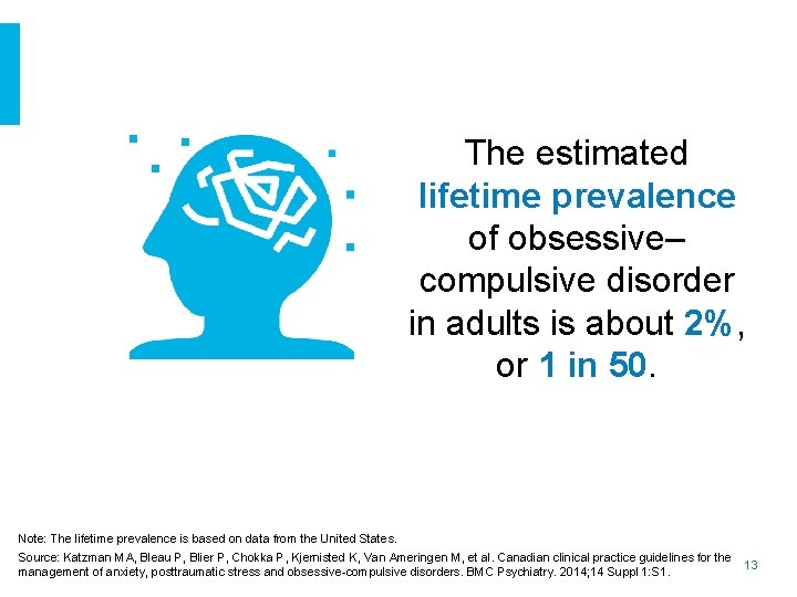 The estimated lifetime prevalence of obsessive– compulsive disorder in adults is about 2%, or
