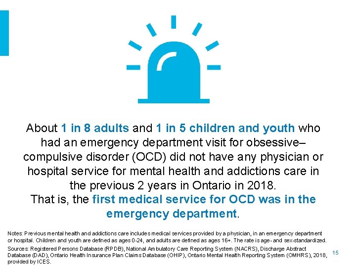 About 1 in 8 adults and 1 in 5 children and youth who had