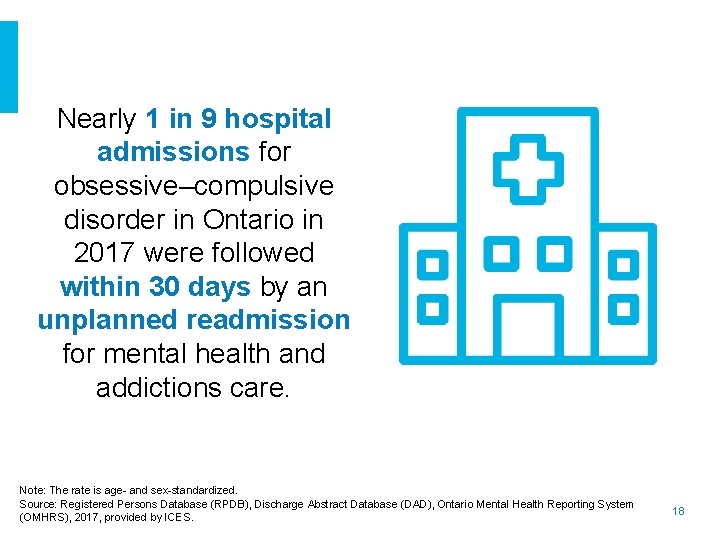 Nearly 1 in 9 hospital admissions for obsessive–compulsive disorder in Ontario in 2017 were