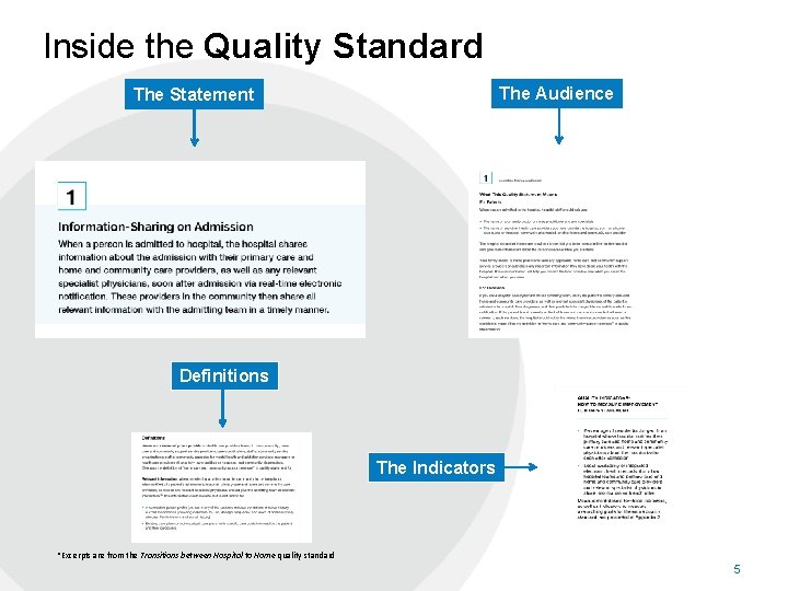 Inside the Quality Standard The Audience The Statement Definitions The Indicators *Excerpts are from