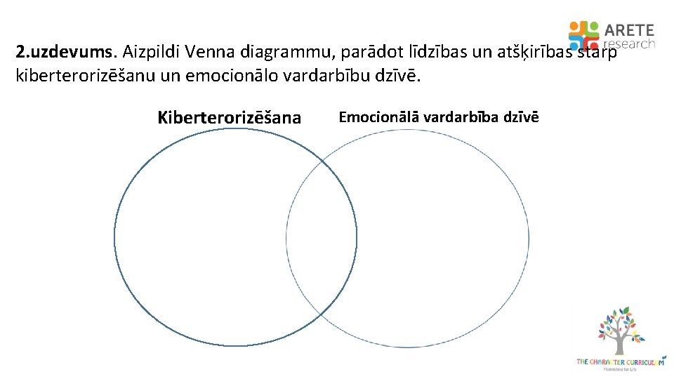 2. uzdevums. Aizpildi Venna diagrammu, parādot līdzības un atšķirības starp kiberterorizēšanu un emocionālo vardarbību