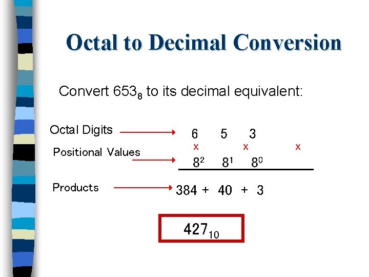 Octal to Decimal Conversion Convert 6538 to its decimal equivalent: Octal Digits Positional Values