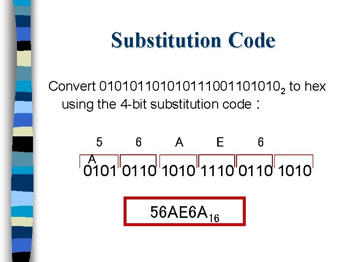 Substitution Code Convert 010101110011010102 to hex using the 4 -bit substitution code : 5