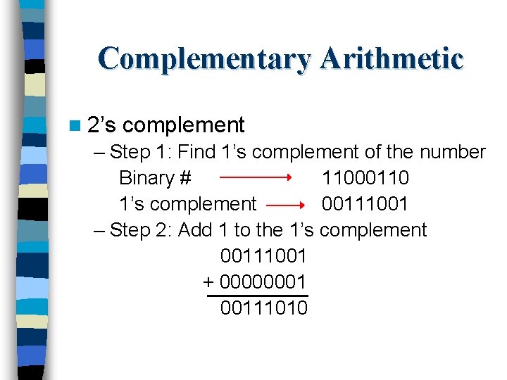 Complementary Arithmetic n 2’s complement – Step 1: Find 1’s complement of the number