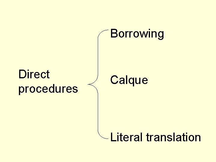 Borrowing Direct procedures Calque Literal translation 