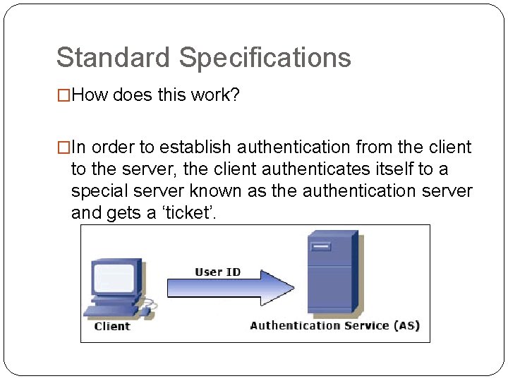 Standard Specifications �How does this work? �In order to establish authentication from the client