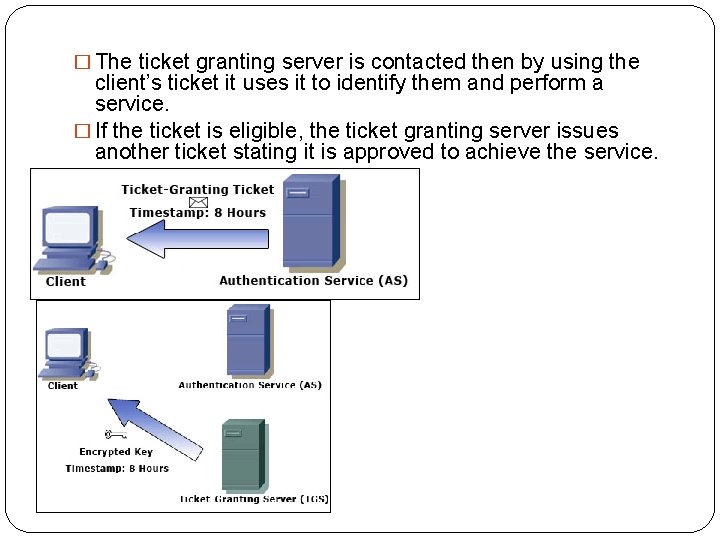 � The ticket granting server is contacted then by using the client’s ticket it