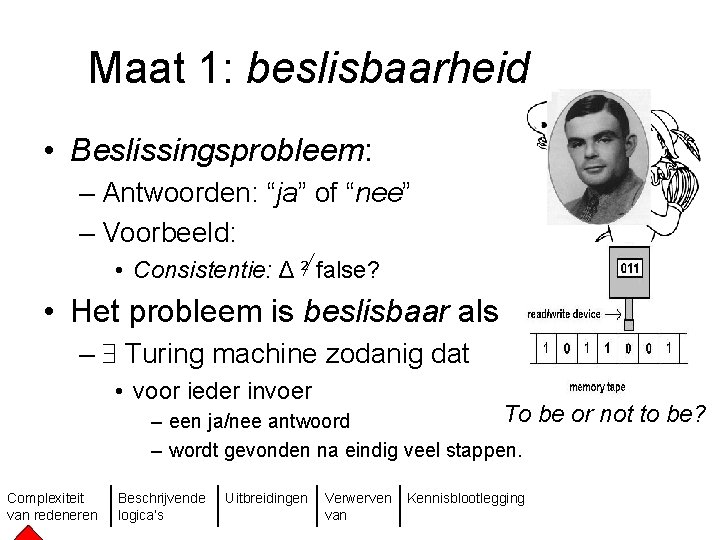 Maat 1: beslisbaarheid • Beslissingsprobleem: – Antwoorden: “ja” of “nee” – Voorbeeld: • Consistentie: