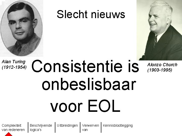 Slecht nieuws Alan Turing (1912 -1954) Complexiteit van redeneren Consistentie is onbeslisbaar voor EOL