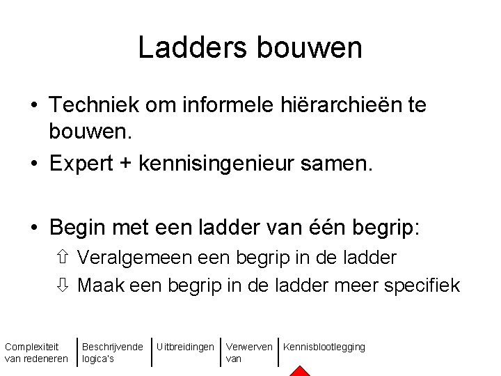 Ladders bouwen • Techniek om informele hiërarchieën te bouwen. • Expert + kennisingenieur samen.