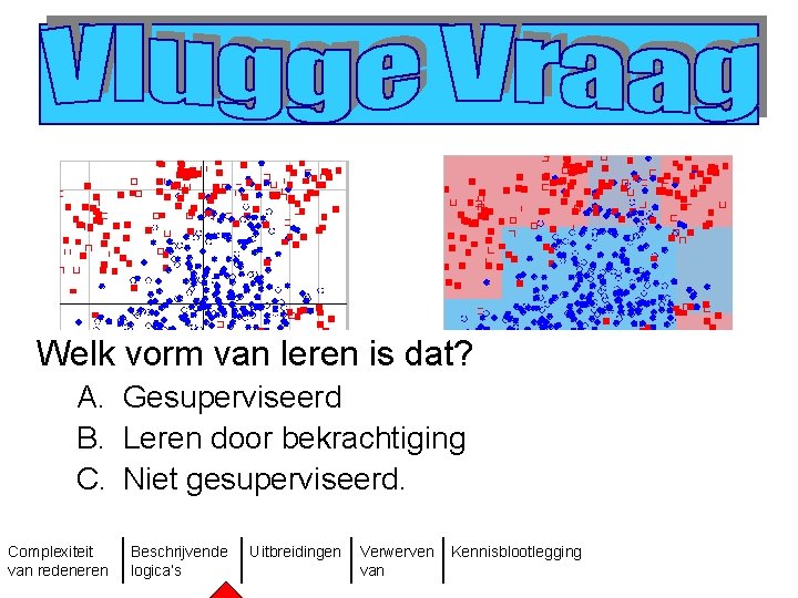 Welk vorm van leren is dat? A. Gesuperviseerd B. Leren door bekrachtiging C. Niet