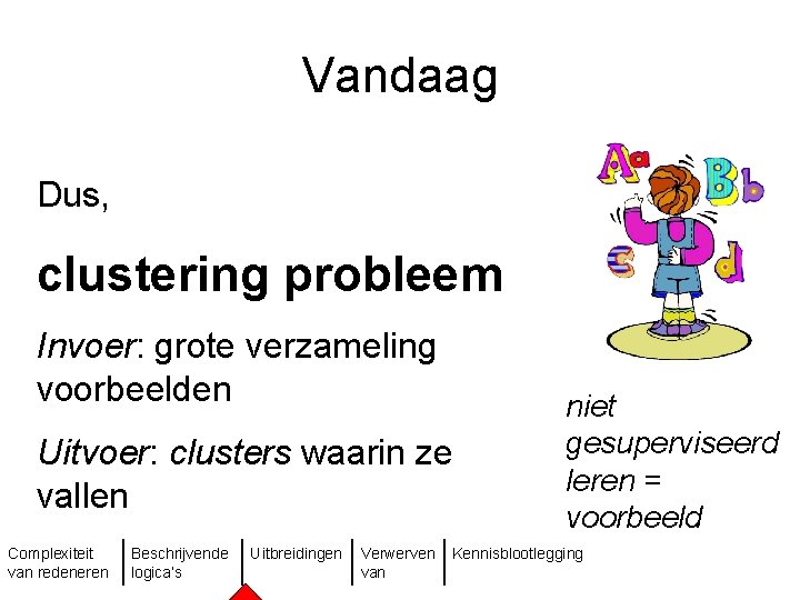 Vandaag Dus, clustering probleem Invoer: grote verzameling voorbeelden Uitvoer: clusters waarin ze vallen Complexiteit