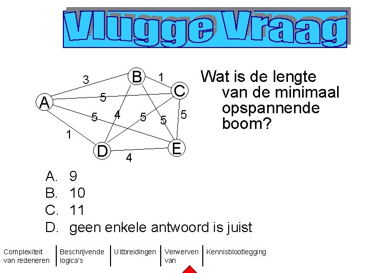 B 3 5 A 5 4 5 1 D A. B. C. D. Complexiteit