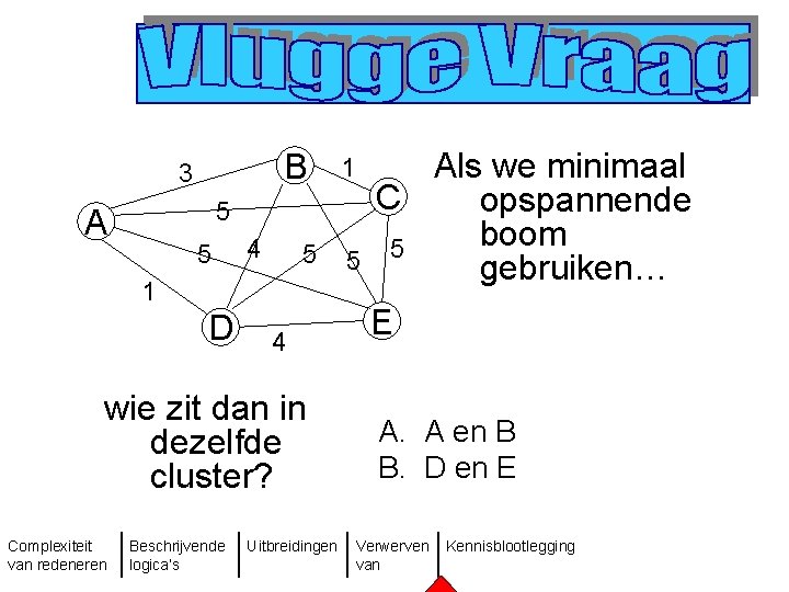 B 3 5 A 5 4 5 1 D 4 wie zit dan in