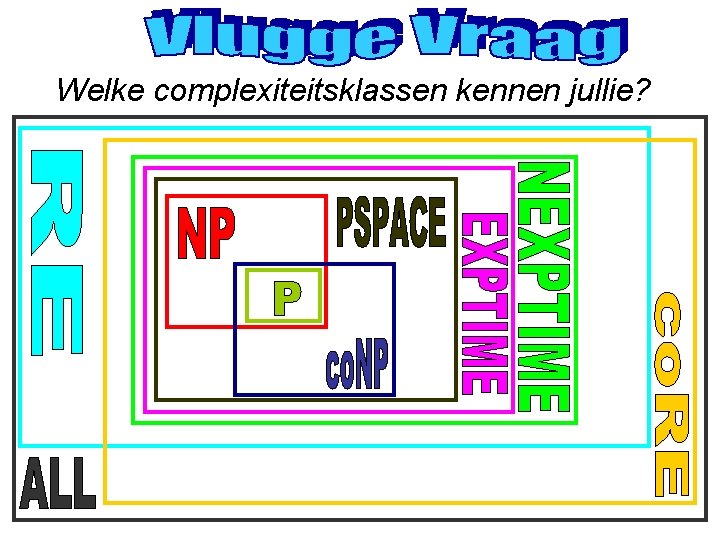 Welke complexiteitsklassen kennen jullie? Complexiteit van redeneren Beschrijvende logica’s Uitbreidingen Verwerven van Kennisblootlegging 