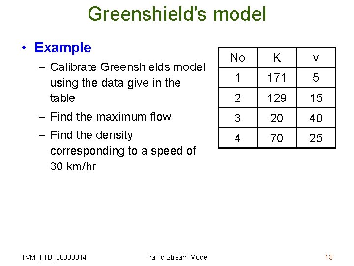Greenshield's model • Example No K v 1 171 5 2 129 15 –