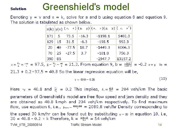 Greenshield's model TVM_IITB_20080814 Traffic Stream Model 14 