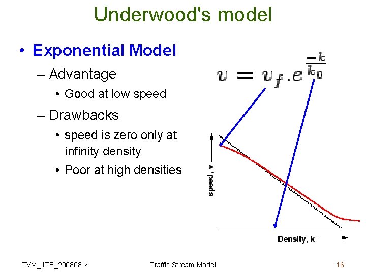 Underwood's model • Exponential Model – Advantage • Good at low speed – Drawbacks
