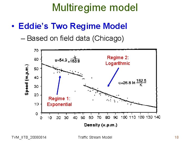 Multiregime model • Eddie’s Two Regime Model – Based on field data (Chicago) Regime