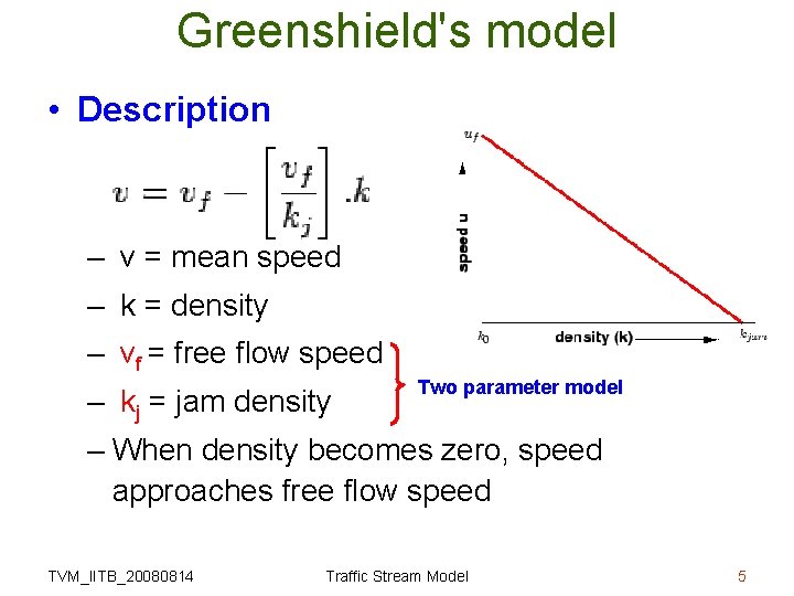 Greenshield's model • Description – v = mean speed – k = density –