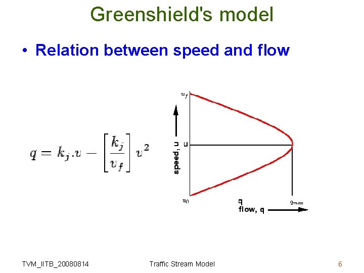 Greenshield's model • Relation between speed and flow TVM_IITB_20080814 Traffic Stream Model 6 