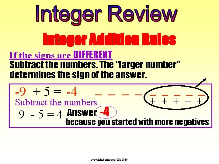 Integer Addition Rules If the signs are DIFFERENT Subtract the numbers. The “larger number”