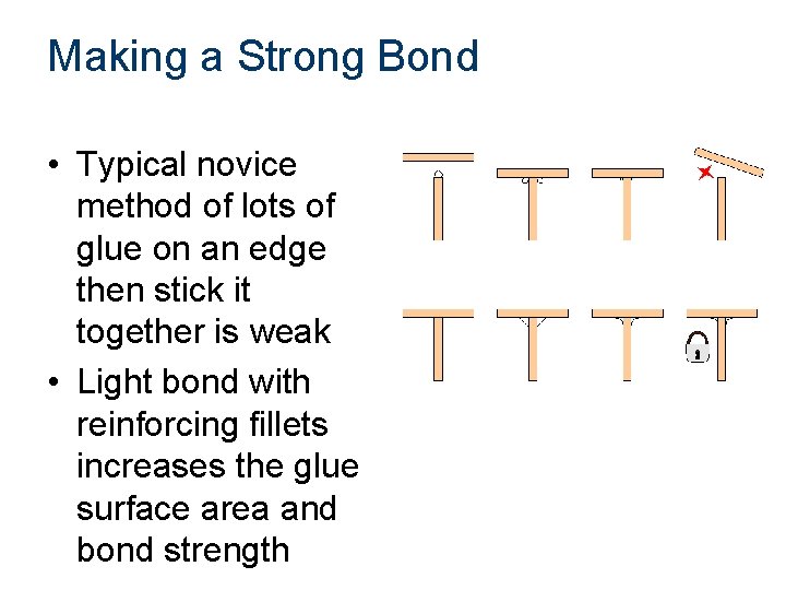 Making a Strong Bond • Typical novice method of lots of glue on an