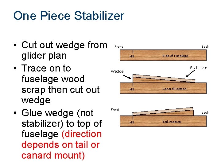 One Piece Stabilizer • Cut out wedge from glider plan • Trace on to