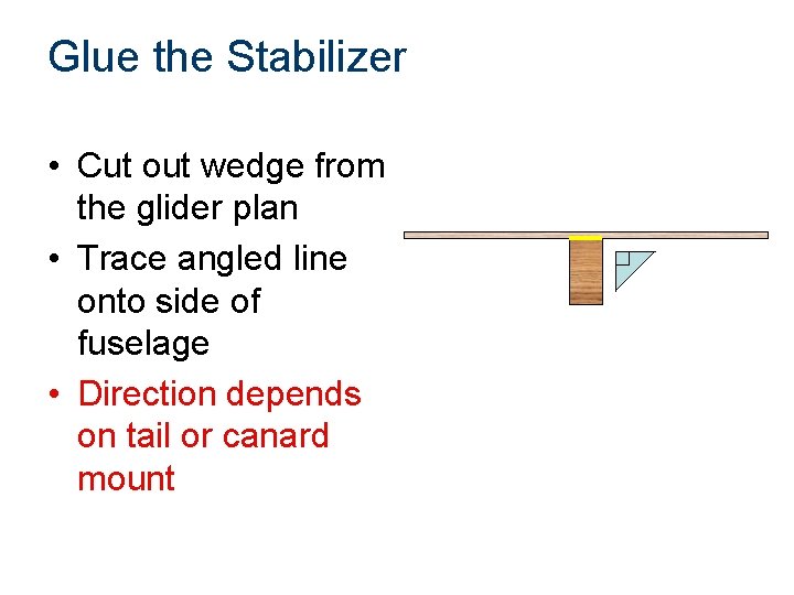 Glue the Stabilizer • Cut out wedge from the glider plan • Trace angled
