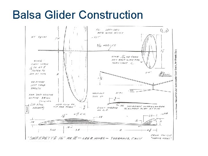 Balsa Glider Construction 