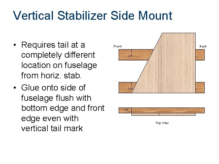 Vertical Stabilizer Side Mount • Requires tail at a completely different location on fuselage