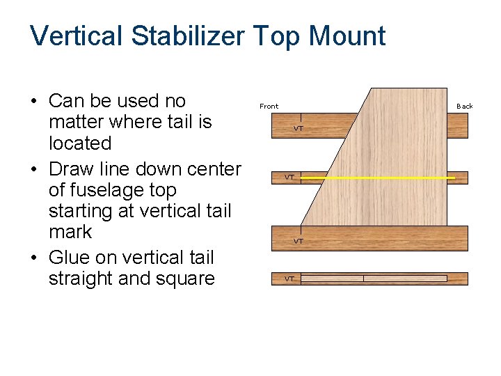 Vertical Stabilizer Top Mount • Can be used no matter where tail is located
