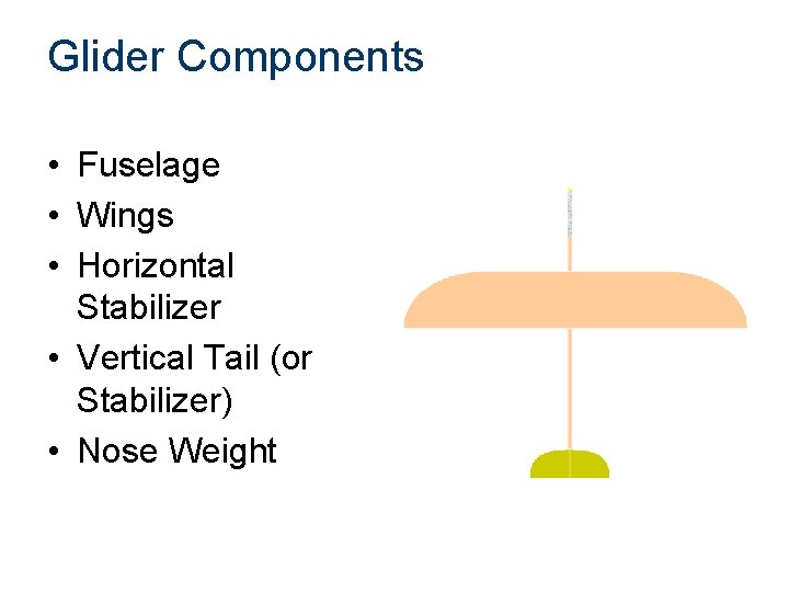 Glider Components • Fuselage • Wings • Horizontal Stabilizer • Vertical Tail (or Stabilizer)