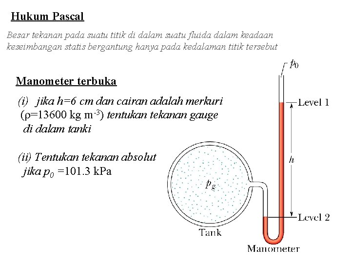 Hukum Pascal Besar tekanan pada suatu titik di dalam suatu fluida dalam keadaan keseimbangan