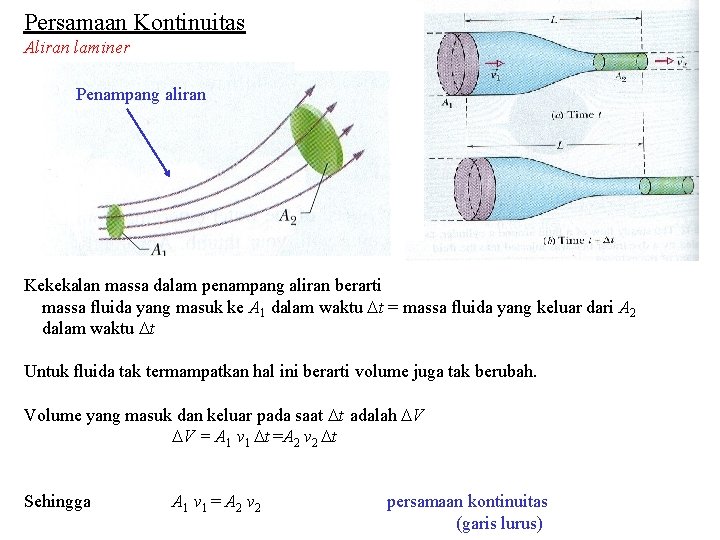 Persamaan Kontinuitas Aliran laminer Penampang aliran Kekekalan massa dalam penampang aliran berarti massa fluida